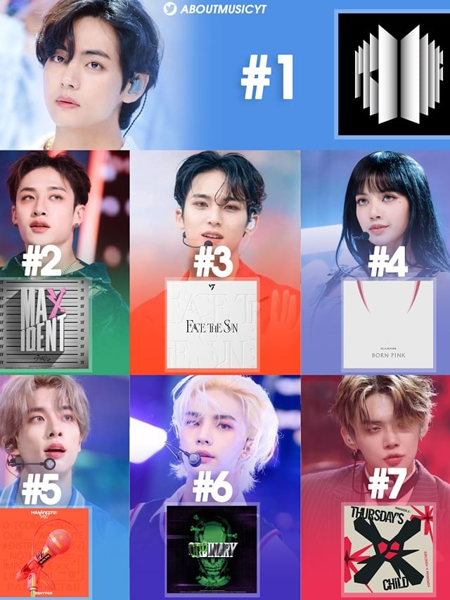 Bestselling kpop Albums on 2022 Sportskeeda Stories